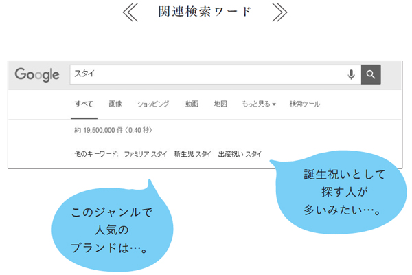 関連検索ワード 関連検索ワード