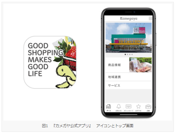 スマートフォンアプリ『カメガヤ公式アプリ』、スマートCRM