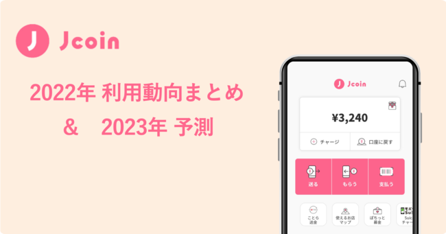 J-Coin Pay』、利用動向まとめと予測発表 島根県・群馬県・鳥取