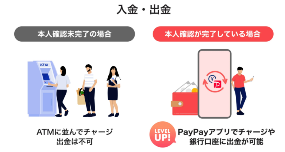 youhei様確認ページ LINE登録ページが404エラー（お探しのページは見つかりませんで