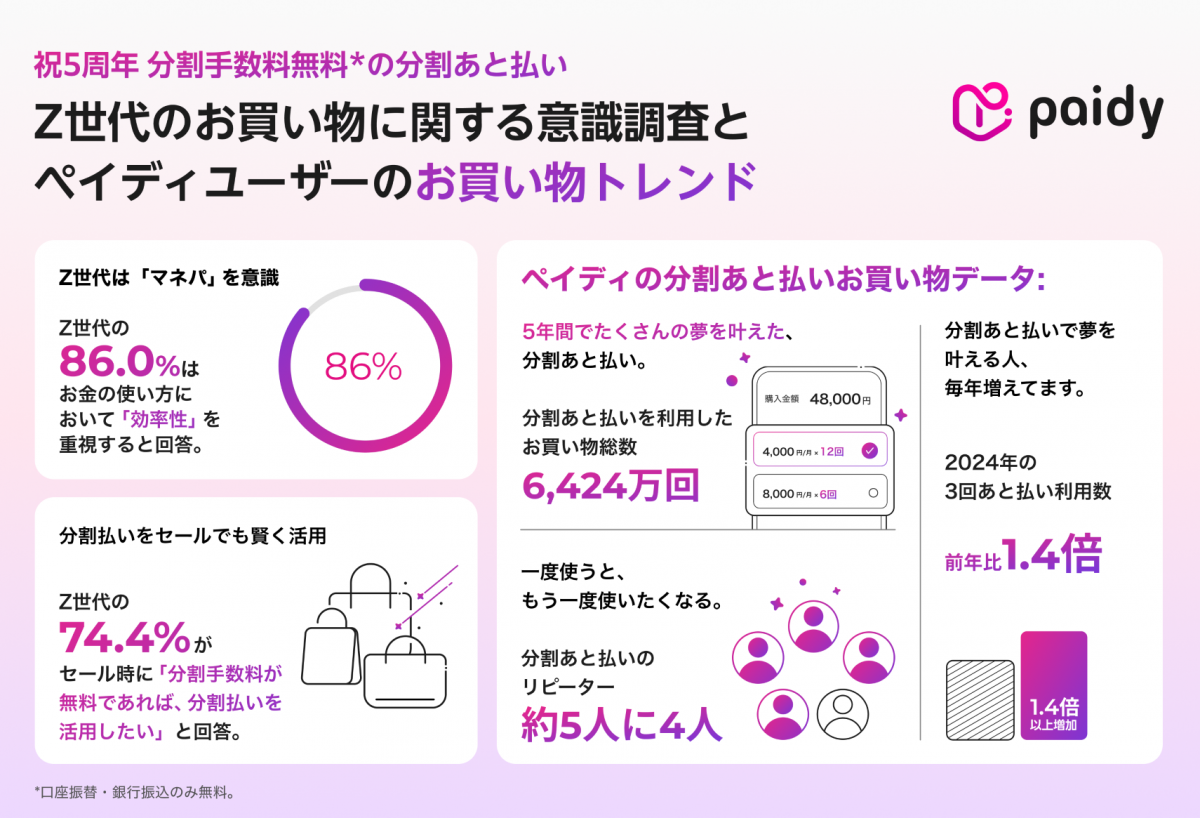 KZYになります。　6点まとめ売り 日産_オーナメント_鉄チン_センターキャップ_ハブ_40343-JX00A