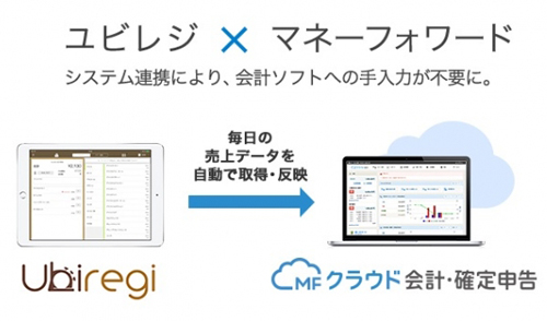 ユビレジと Mfクラウド会計 確定申告 がデータ連携スタート Eczine イーシージン