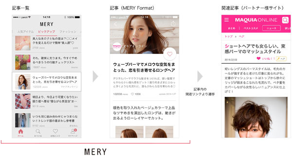 Mery が集英社ら13社のオンラインメディアと連携 新プログラムでecや共同広告販売 ネット通販情報満載の無料webマガジン Eczine イーシージン