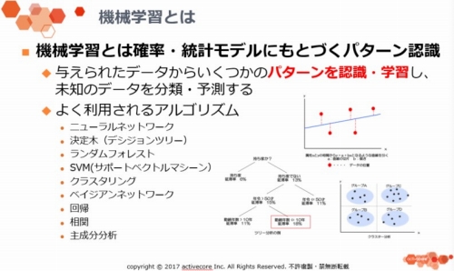 パターンを学習し、未知のデータを分類・予測できる