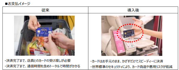 支払いイメージ