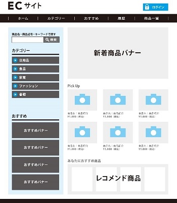 一般的にイメージされているECサイトのデザイン例