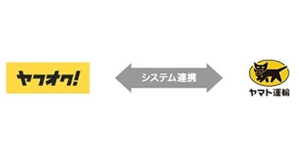 ヤフオク!、ヤマト運輸と連携し匿名配送の提供を開始|ECzine（イーシージン）